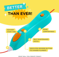 3D Pen Set for Kids