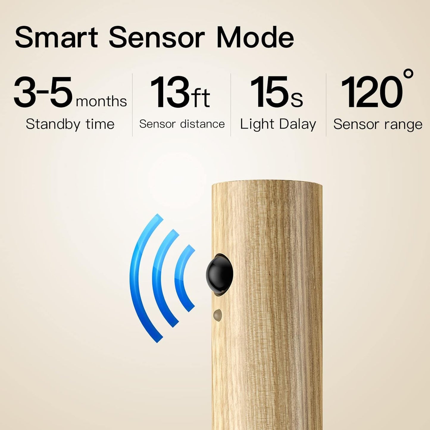 USB Charging Smart Body Sensor Night Light