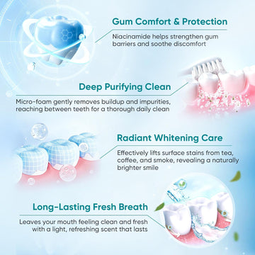 Whitening Care, Fresh Mint, and Gentle Daily Use