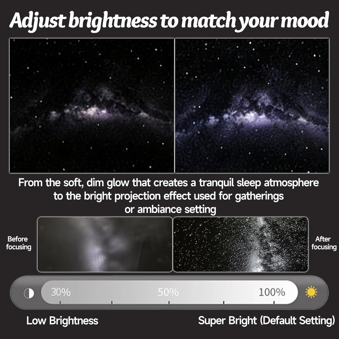 2-in-1 Galaxy Dreamy Projector with Starry Sky Design and Night Light