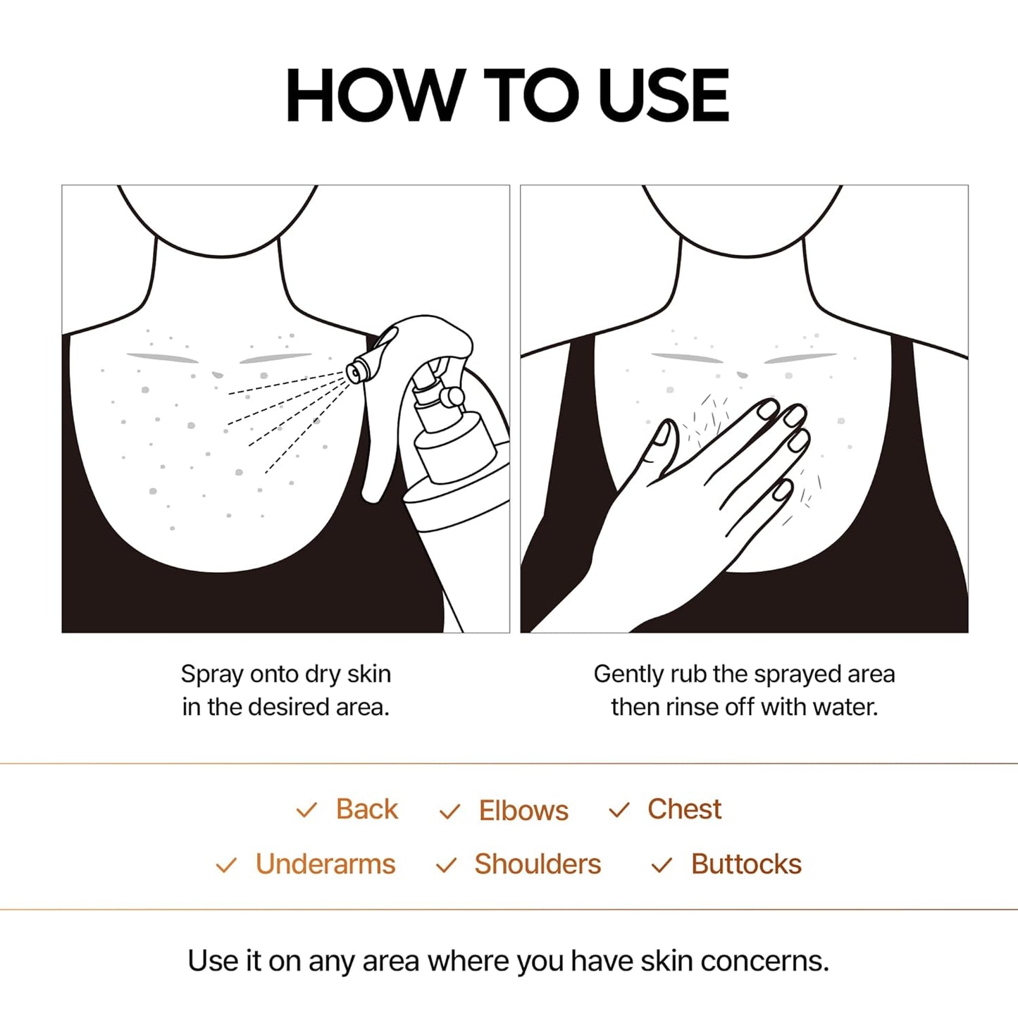 Dr.Melaxin Body Keratin Care Kojic Acid Turmeric Spray Gently Exfoliating Peeling Solution  Skincare All Skin Types 200ml
