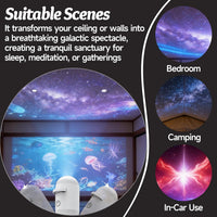 2-in-1 Galaxy Dreamy Projector with Starry Sky Design and Night Light