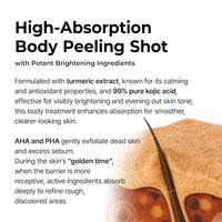 Dr.Melaxin Body Keratin Care Kojic Acid Turmeric Spray Gently Exfoliating Peeling Solution  Skincare All Skin Types 200ml