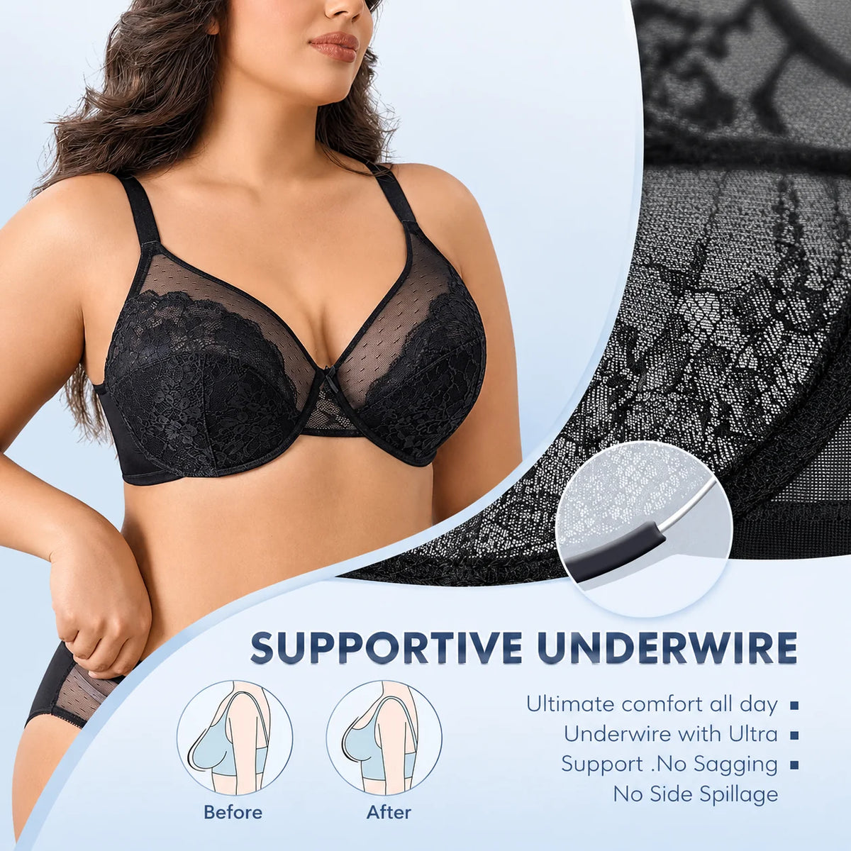 Floral Lace Plus Size Underwire Minimizer Bra